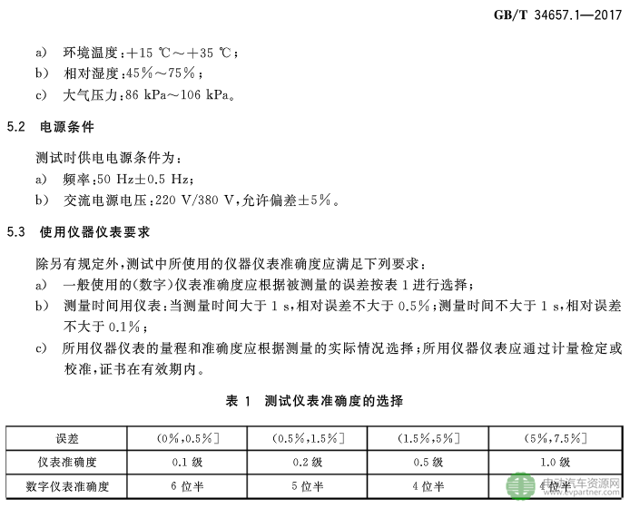 國(guó)標(biāo)委發(fā)布電動(dòng)汽車傳導(dǎo)充電互操作性測(cè)試規(guī)范 第1部分：供電設(shè)備