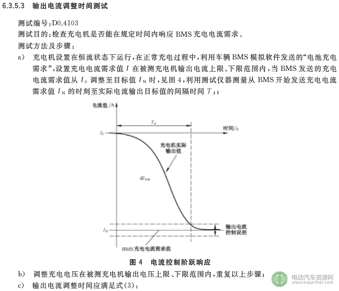 國(guó)標(biāo)委發(fā)布電動(dòng)汽車傳導(dǎo)充電互操作性測(cè)試規(guī)范 第1部分：供電設(shè)備