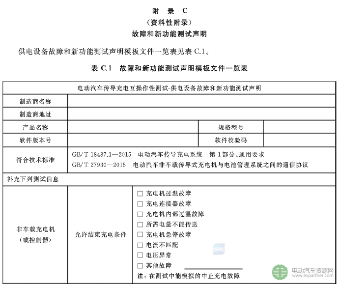 國(guó)標(biāo)委發(fā)布電動(dòng)汽車傳導(dǎo)充電互操作性測(cè)試規(guī)范 第1部分：供電設(shè)備