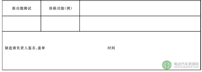 國(guó)標(biāo)委發(fā)布電動(dòng)汽車傳導(dǎo)充電互操作性測(cè)試規(guī)范 第1部分：供電設(shè)備