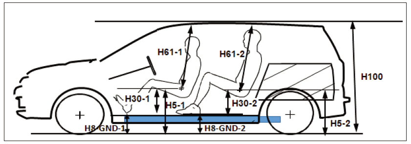 純電動乘用車動力電池包整車布置集成研究