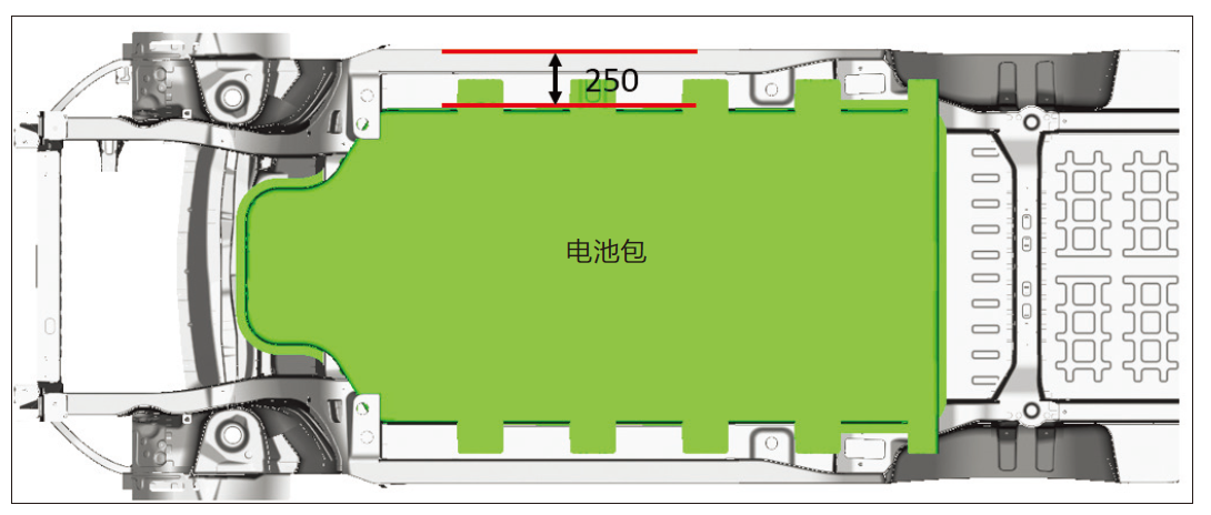 純電動乘用車動力電池包整車布置集成研究