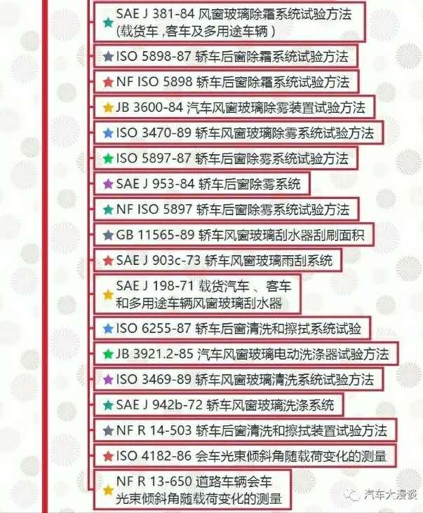 汽車試驗：整車試驗方法標準全面匯總！