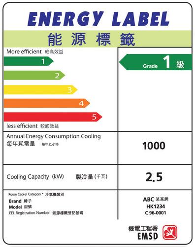 香港能效標簽.jpg