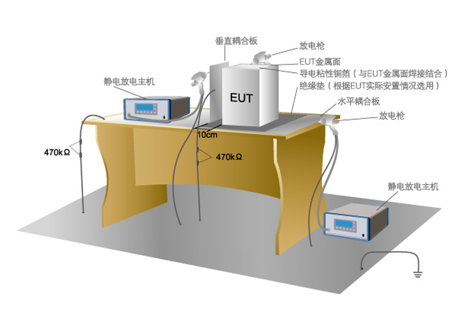 靜電放電發生器8.jpg