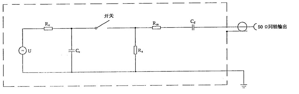 電快速瞬變脈沖群發生器1.jpg