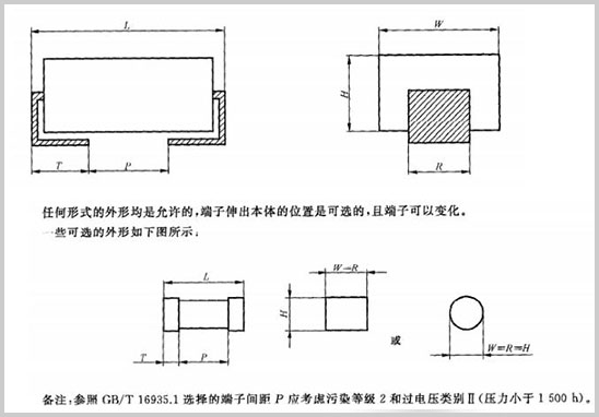 特殊應用的小型熔斷體.jpg